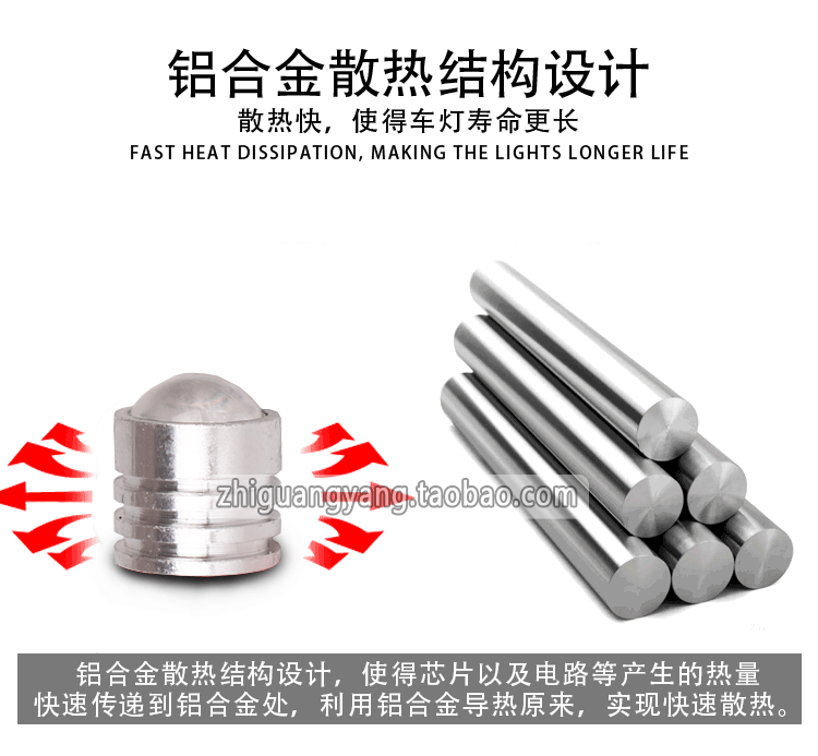 LED xe máy bóng đèn T10 chèn bong bóng hiển thị chiều rộng đèn chạy ban ngày với ống kính nhỏ sửa đổi đèn - Đèn xe máy đèn sương mù xe máy