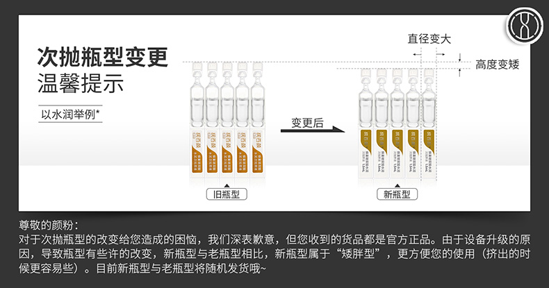 中國 潤百顏緊緻次拋30支玻尿酸原液臉部精華液二裂酵母軟安瓶華熙生物 1。5ml x 30支