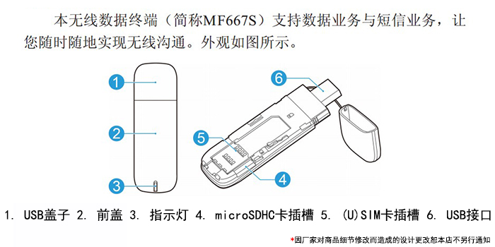 ZTE MF667S Unicom 3G thiết bị đầu cuối thẻ Internet không dây WCDMA21M3g Khe cắm thẻ Internet tốc độ cao thiết bị đầu cuối