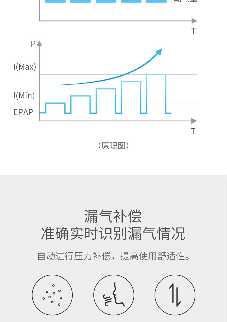 无创呼吸机