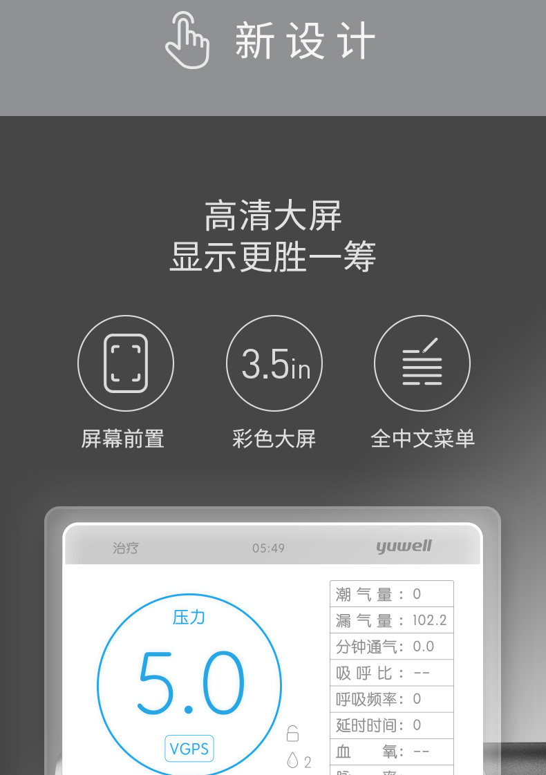 无创呼吸机