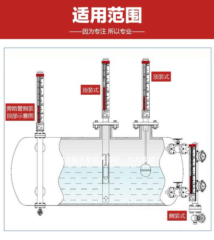 Máy đo mức chất lỏng nắp từ tính UHZ với hộp số từ xa 4-20mA gắn bên trên nồi hơi gắn trên công tắc từ tính mực nước bằng thép không gỉ 304