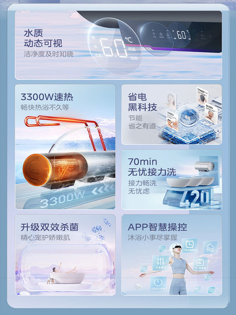 Midea electric water heater 100 liters 80L60 water storage fast heating no cleaning first level large capacity bathroom bath shower