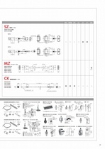 CK-T15 Magnescale Magnetometer Flex Resistance 10m Extension Cord