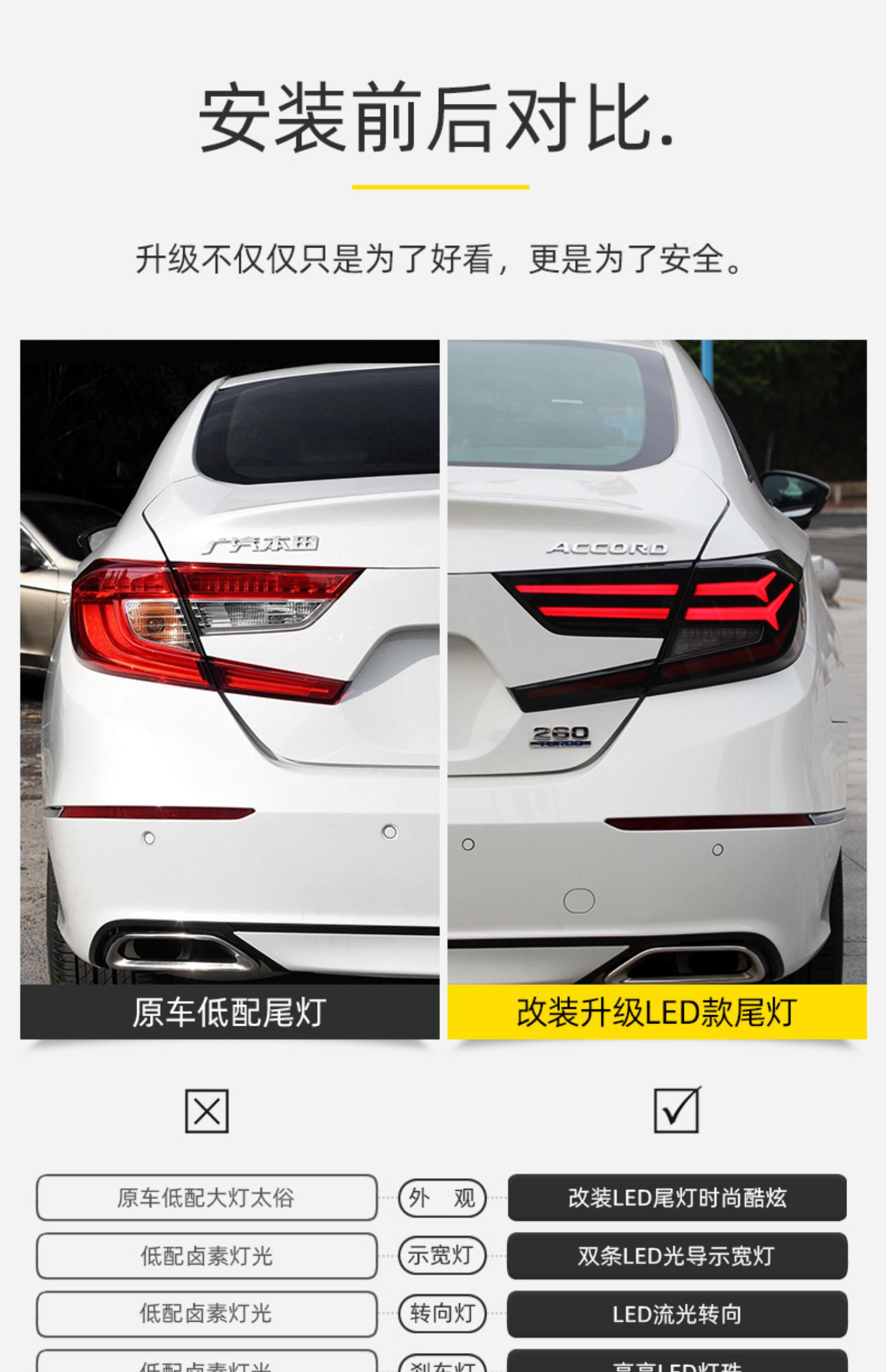 【雅阁 插电混动e:PHEV 2.0L 82km 旗舰版尾灯侧45度俯拍图片-汽车图片大全】-易车