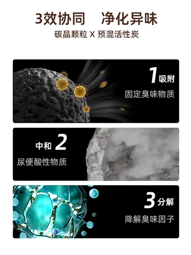 Рудовая песчаная руда лимоусовая песчаная тофу дезодорирование и пыль, без пыли активное углеродное растение.