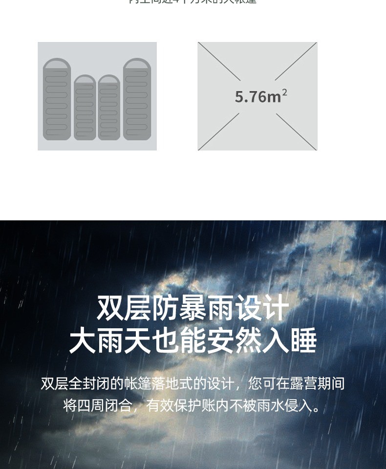 南极人 户外便携加厚黑胶折叠帐篷 券后79元包邮 买手党-买手聚集的地方