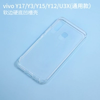 Blue Vivo Y17