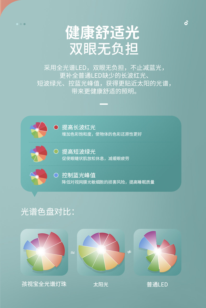 孩视宝 轻奢双翼落地灯 独立无极控光 灯杆1.37m 图11