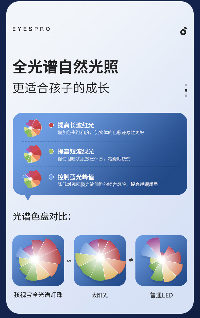 靠谱好台灯 孩视宝 国AA级 LED儿童学习护眼台灯 图10