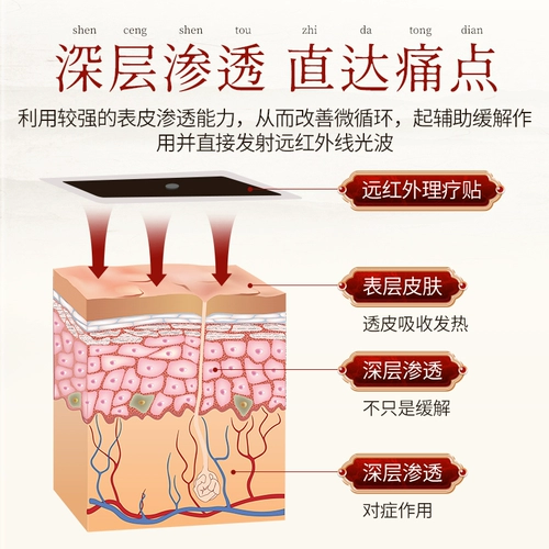 Краска на каблуках наклейки на гипсовые наклейки на специальную кость синовулит боль, нанесите пяточный краски боль в сустав ревматизм Периартрит плеча Периартрит