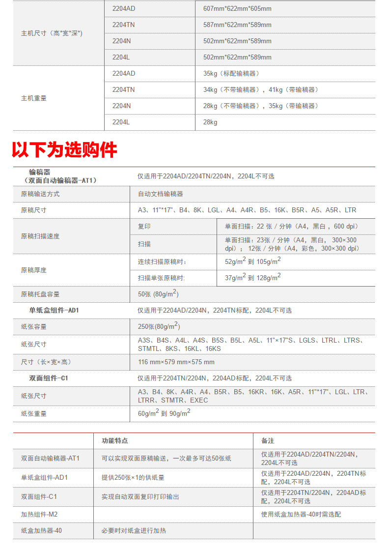 Canon ir2204tn máy photocopy đen trắng a3 máy in laser thương mại lớn sao chép máy quét MFP phức tạp đấu thầu hai mặt hợp đồng giấy tờ sinh viên ngân hàng công ty