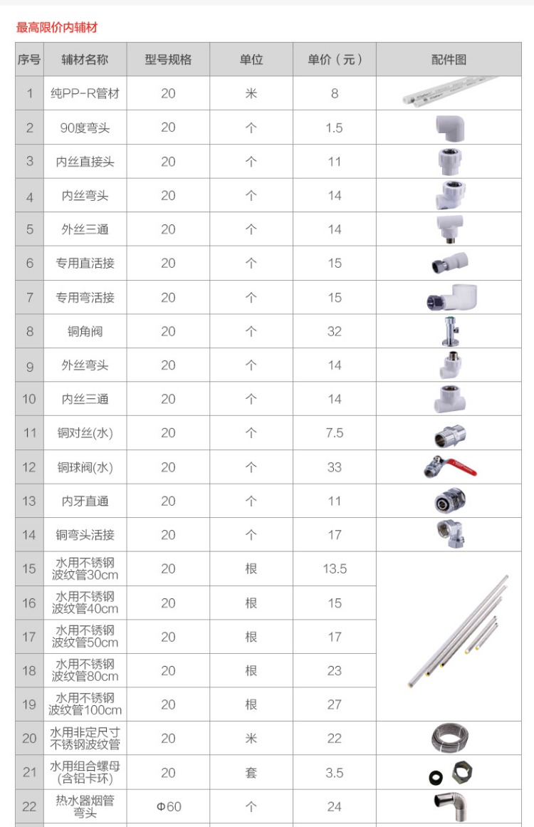 bình tắm nóng lạnh Máy nước nóng điện Wanjiale D60-H111B Phòng tắm gia đình 60 lít nước tắm tắm nước nóng nhỏ - Máy đun nước giá bình nóng lạnh rossi