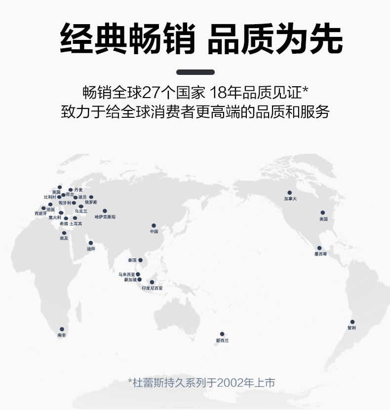 杜蕾斯 延时持久超薄避孕套 6只 图10