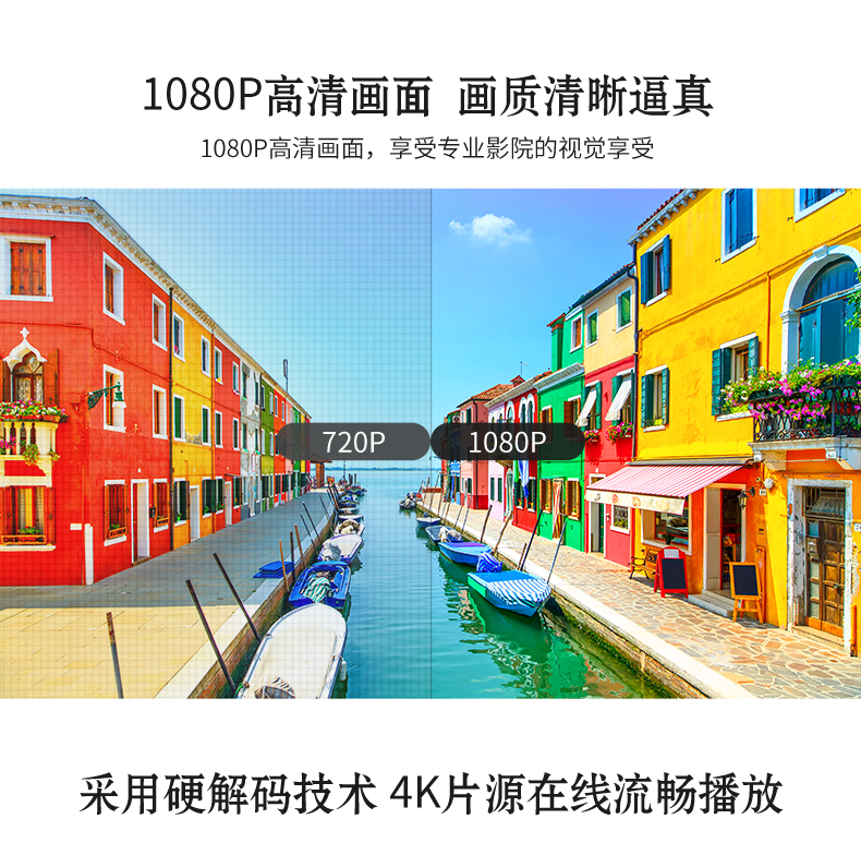 Máy chiếu Meigao G20S wifi không dây rạp hát tại nhà 3D thông minh Máy chiếu 4K HD 1080p