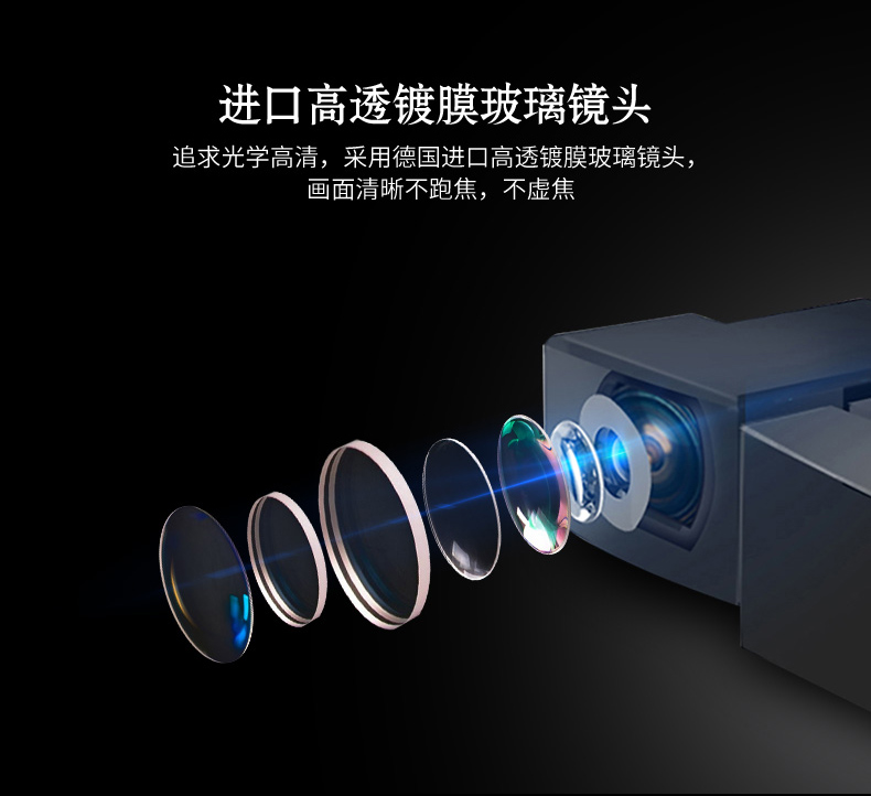 Máy chiếu Meigao G20S wifi không dây rạp hát tại nhà 3D thông minh Máy chiếu 4K HD 1080p