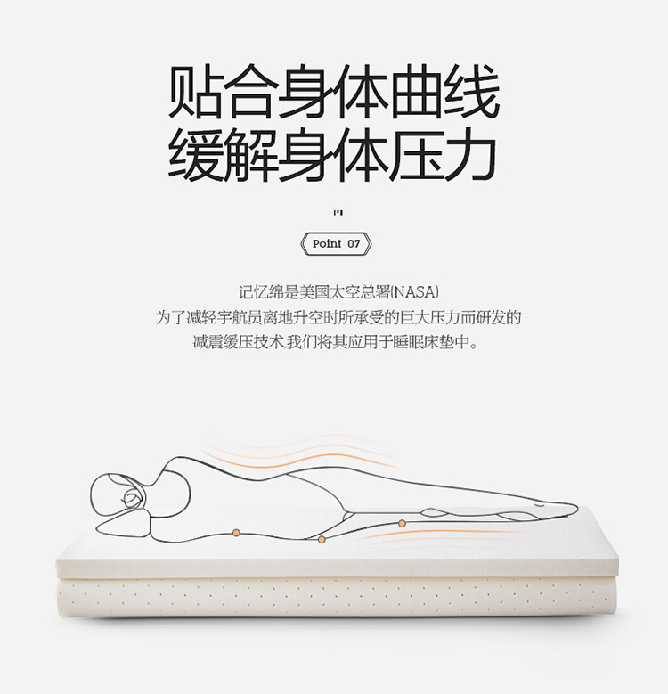 Матрац grace/洁丽雅2021新款乳胶记忆棉床垫薄款榻榻米床垫学生床垫 Grace/2021