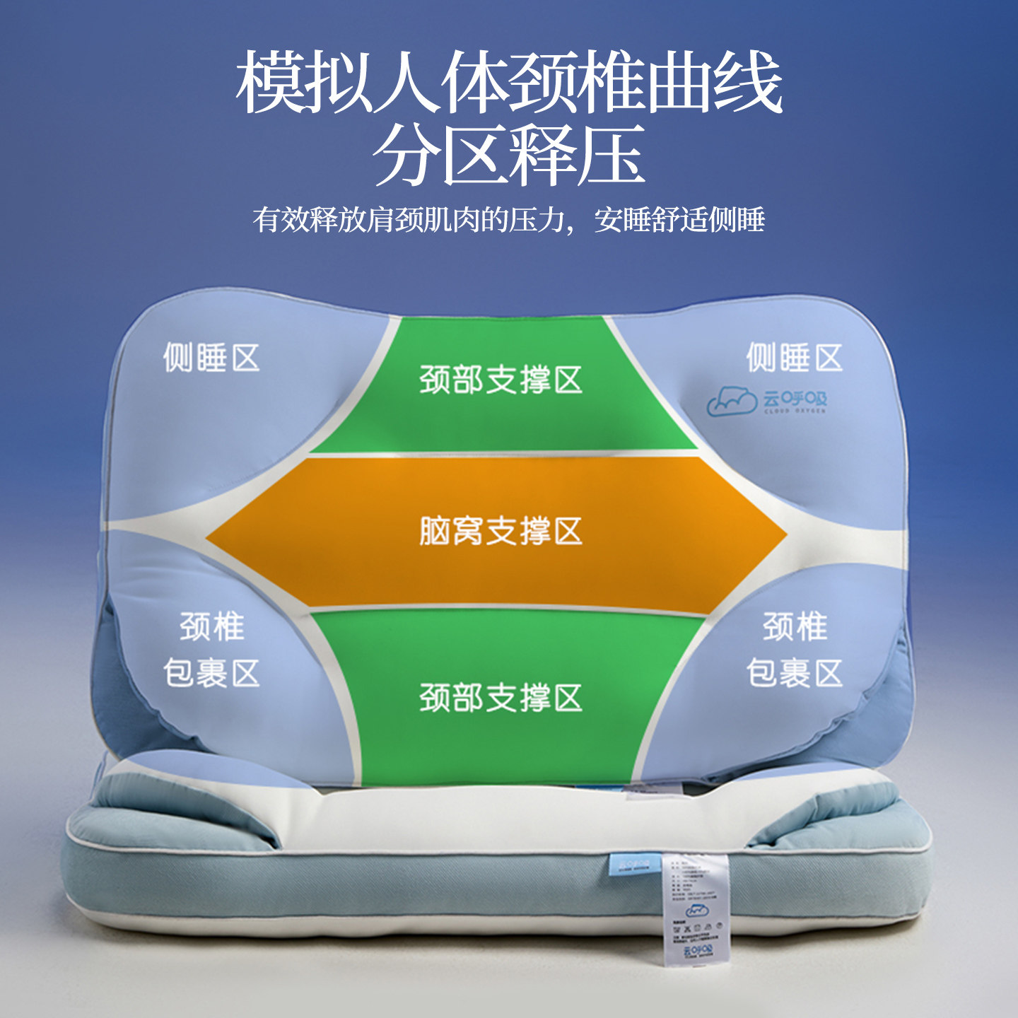 Cloud-Like Sleeping Pillow, Cervical Spine Protection, Aids Sleep, Adult Partitioned Breathable Pillow Core, Neck Protection, Non-Collapse, Full Head Support for Men