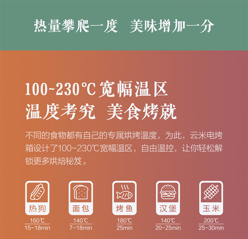 小米生态链 云米 家用全自动多功能电烤箱 32L 图7