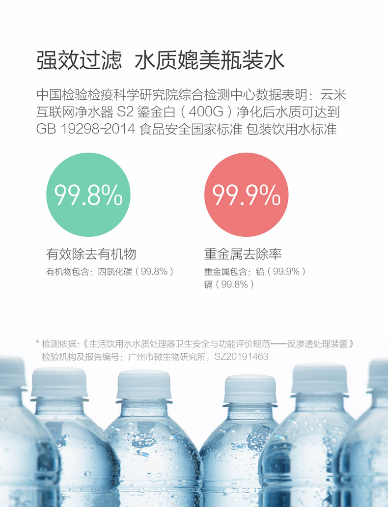 云米 5级RO反渗透净水器 400G通量 无桶直出 图16