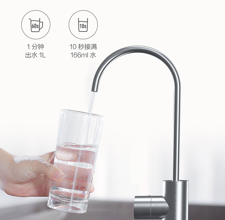 云米 5级RO反渗透净水器 400G通量 无桶直出 图8