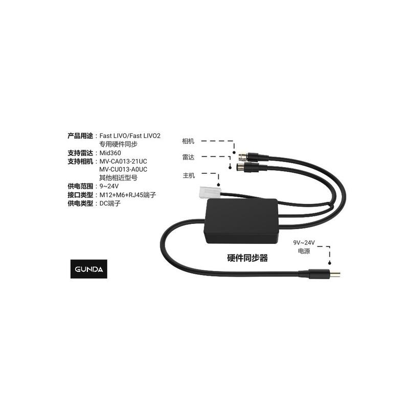 Hardware Synchronizer Hardware Synchronizer