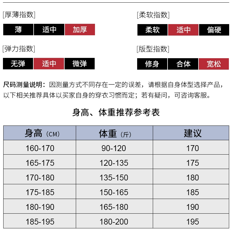 Áo khoác nam mùa đông ở Nam Cực áo khoác cotton nam trung niên và người già ấm áp cộng với áo nhung dày cổ áo trùm đầu xuống áo khoác - Bông