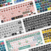 Suitable for macbook keyboard film M2 Apple notebook M1 computer macbookair15 inch macbookpro