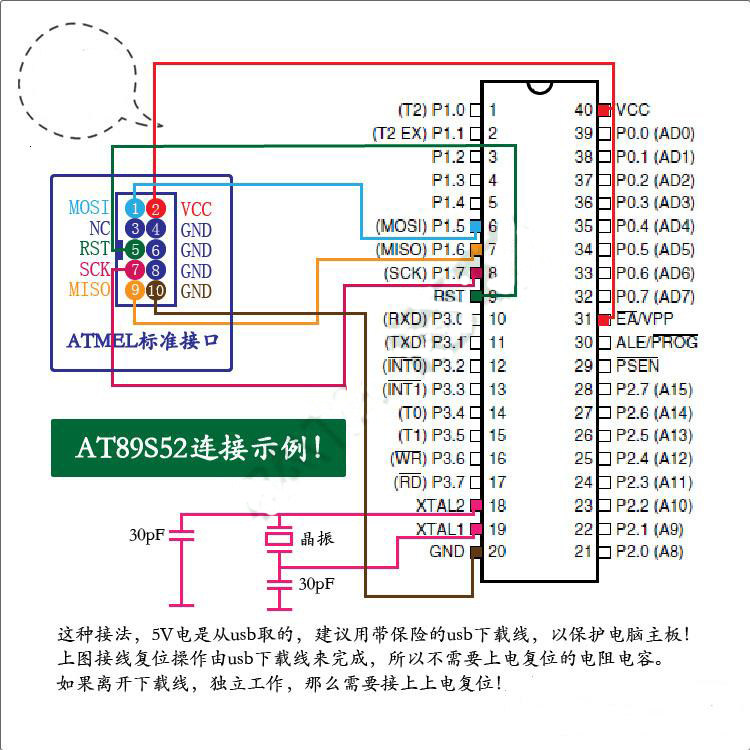 USBasp下载器3.3V/5V双保护自动调速支持 送10芯线(E3A1)_仿真下载器_开发板 烧写器_赛宝商城