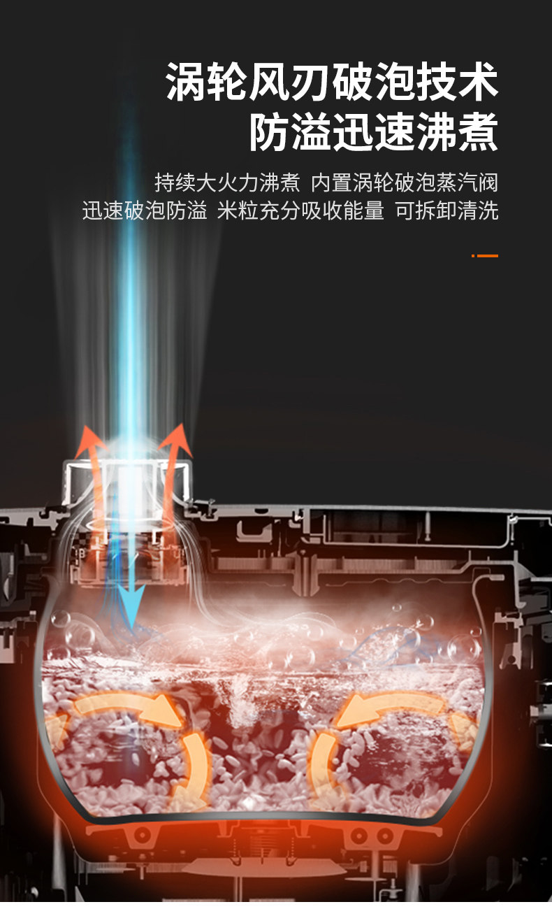 九阳 F-40FS812 全自动电饭煲 麦饭石球煲 4L 可做脱糖米饭 图8