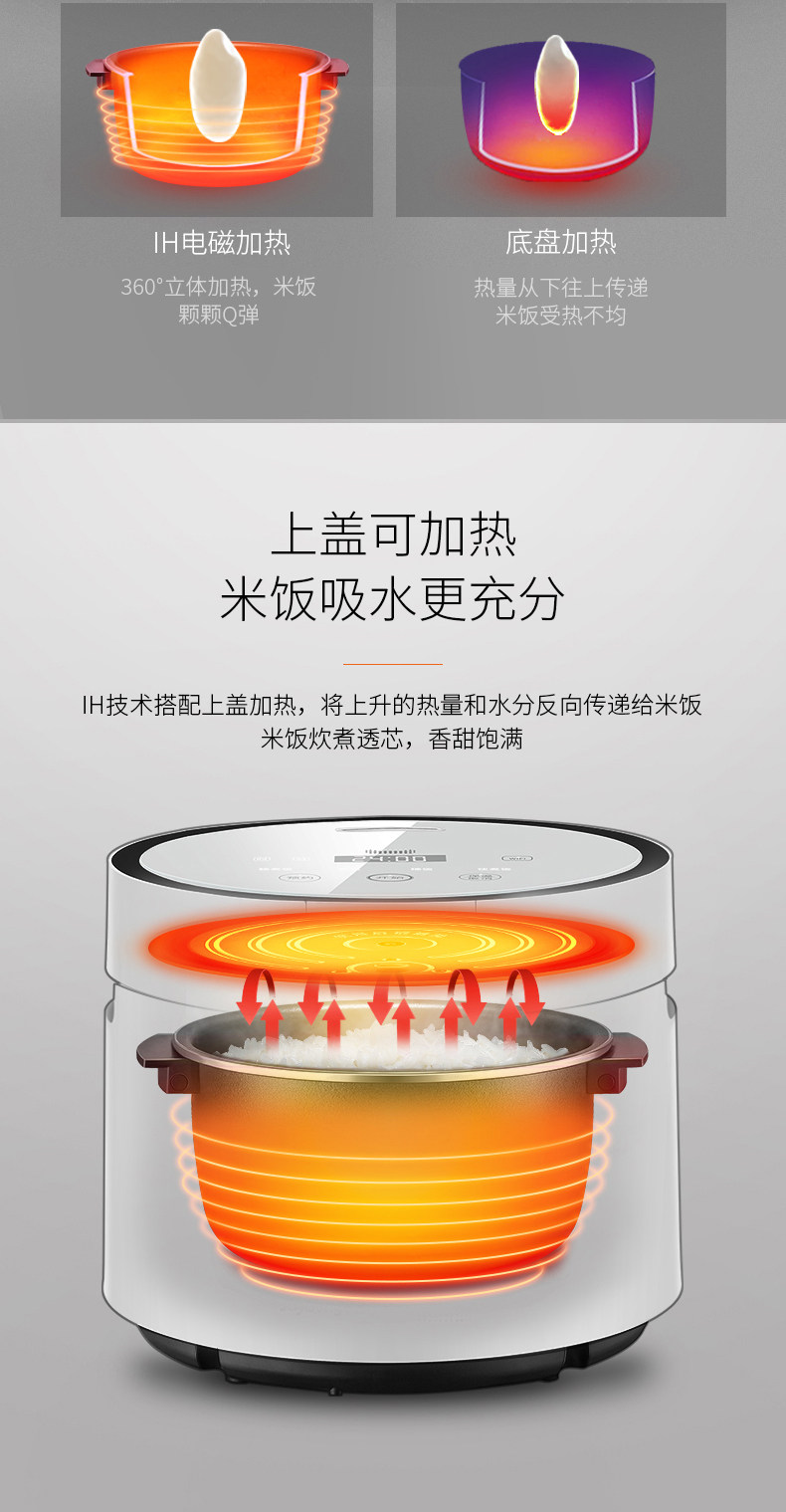 九阳&天猫精灵 智能IH电饭煲 3L 恒温增香 图4