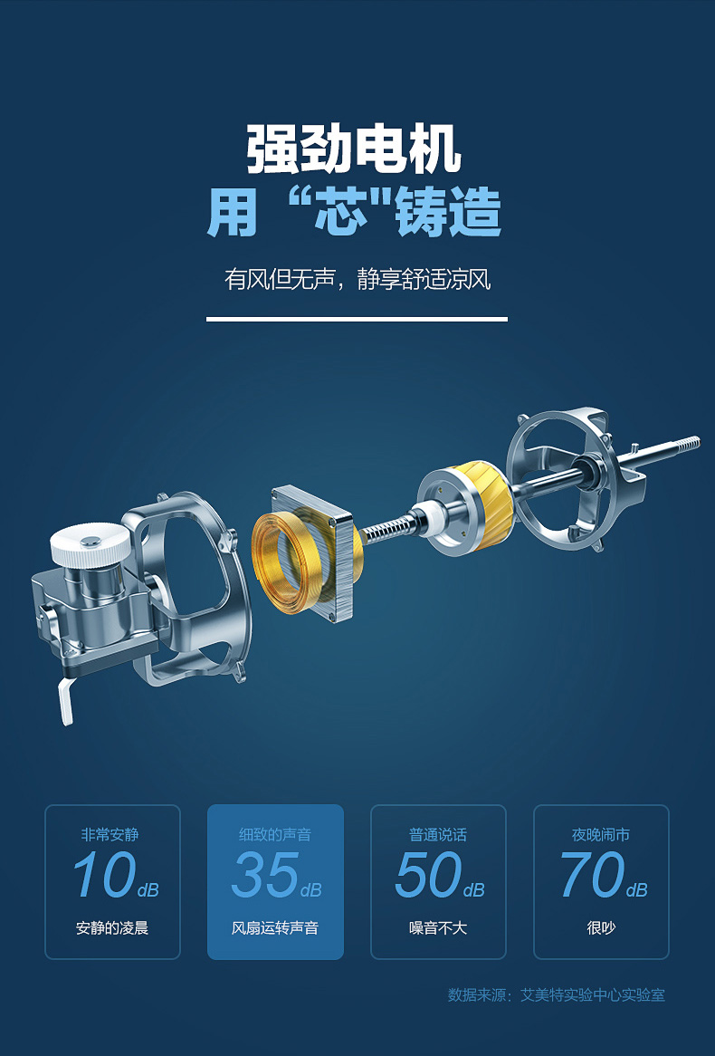 Emmett nhà sàn quạt thời gian điều khiển từ xa máy tính để bàn dọc năm lá văn phòng lắc đầu gió trang điện quạt - Quạt điện quạt panasonic 5 cánh