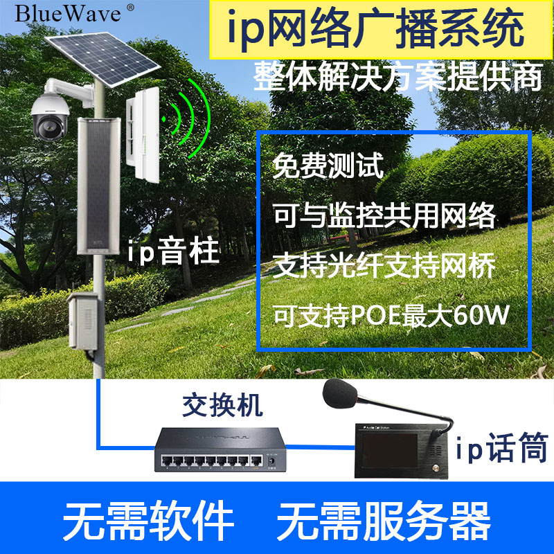 IP network sound network broadcast horn digital system monitoring alarm speaker scenic area intelligent with power discharge sound