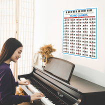 Piano Chord Practice Sticker Piano Chord Graphic Poster 88 K