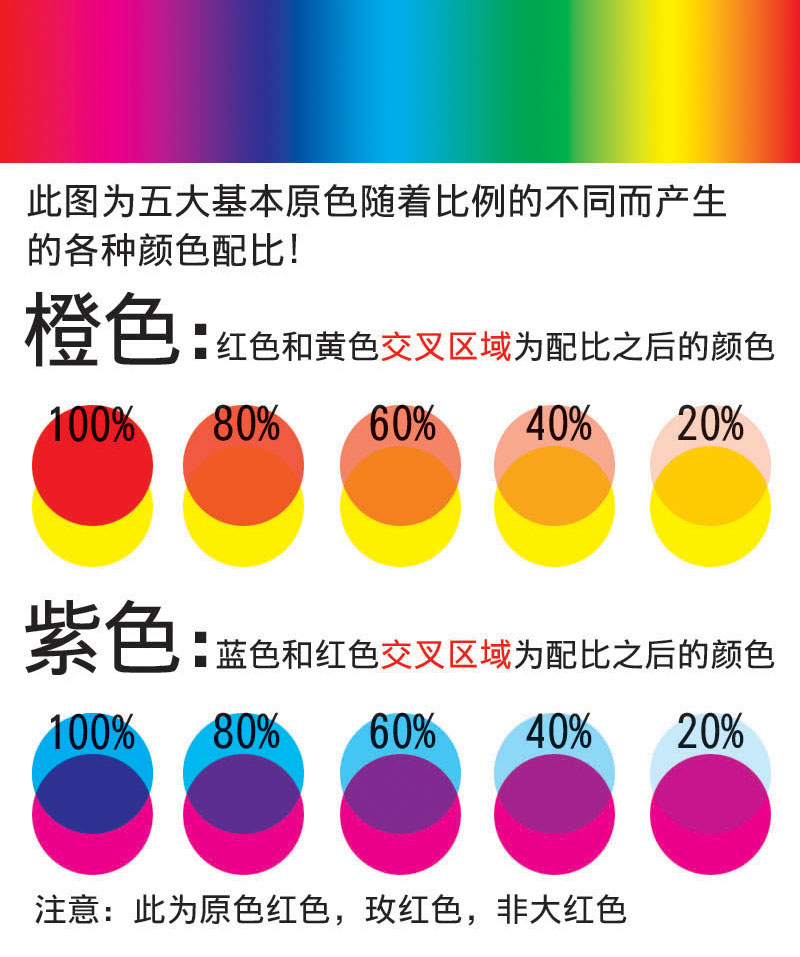 图片[6]-数字油画色浆调色技术教程-数字油画网-（个人图片收录）