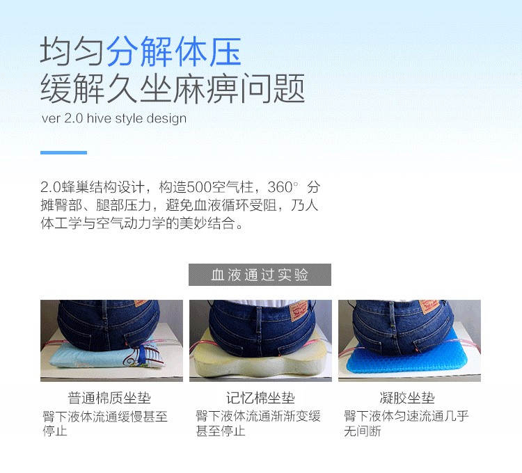 Thế hệ thứ hai đệm trứng đa năng tổ ong gel đệm ghế xe hơi thoáng khí thoải mái đệm văn phòng - Ghế đệm / đệm Sofa đệm lót ngồi