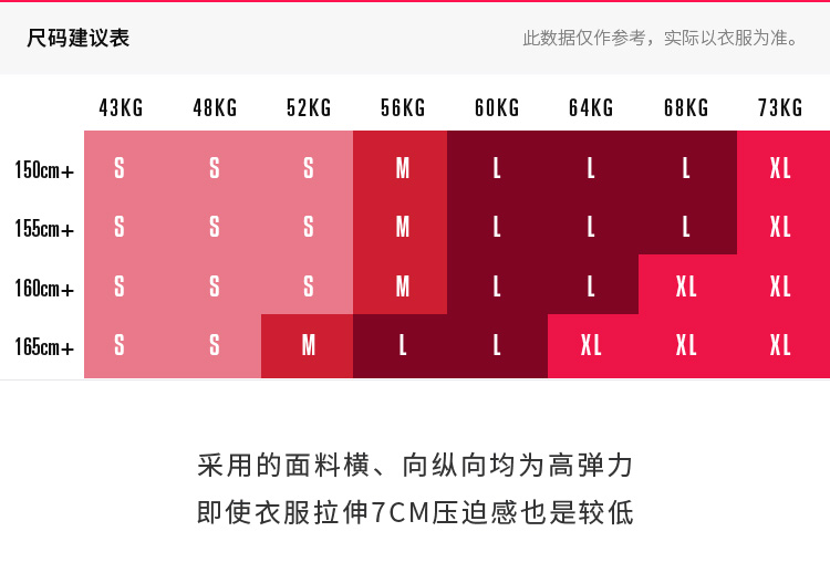 Red Yoga Quần của Phụ Nữ Skinny Độ Ẩm Mồ Hôi Bước Chân Thể Thao Chạy Nhanh Chóng làm khô Quần Yoga Tập Thể Dục Yoga Mặc miếng lót tập yoga