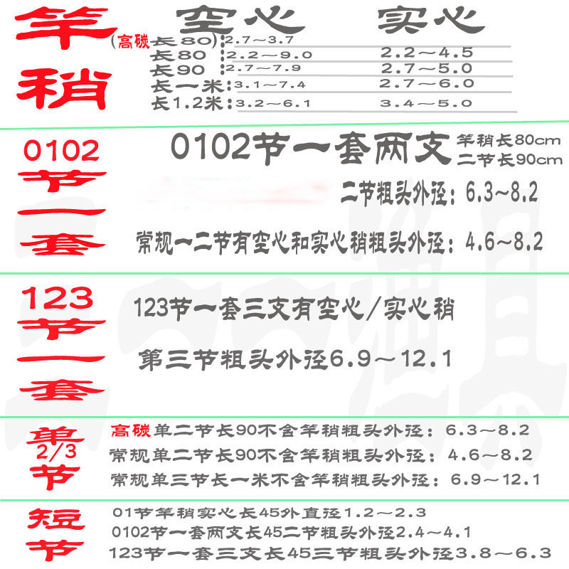 Fishing rod with section Buy two get one free solid hollow rod A little rod A little one two three sections Long and short sections Hand rod table fishing rod rock rod