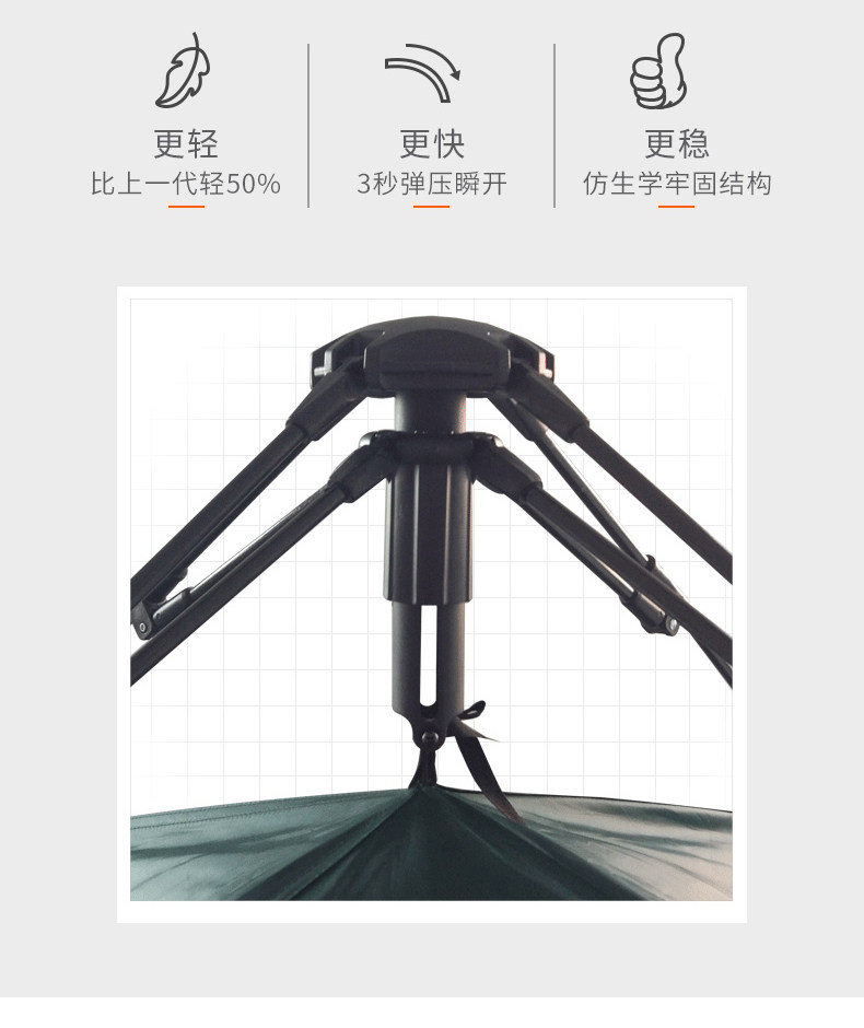 Outdoor tent equipment field 3-4 people camping indoor double automatic camping thickened rainproof sunscreen Beach