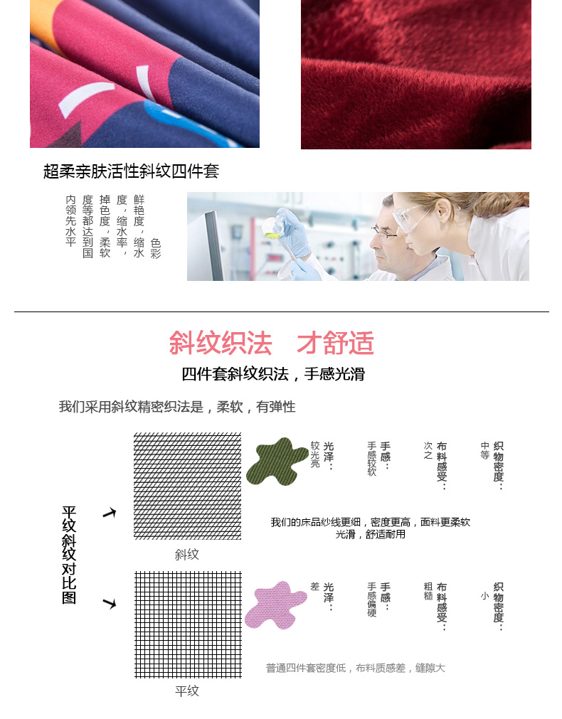 Hai nhân dân tệ để bản đồ tùy chỉnh của bạn tên sheets phim hoạt hình anime xung quanh quilt Rem mad ba DIY bốn mảnh