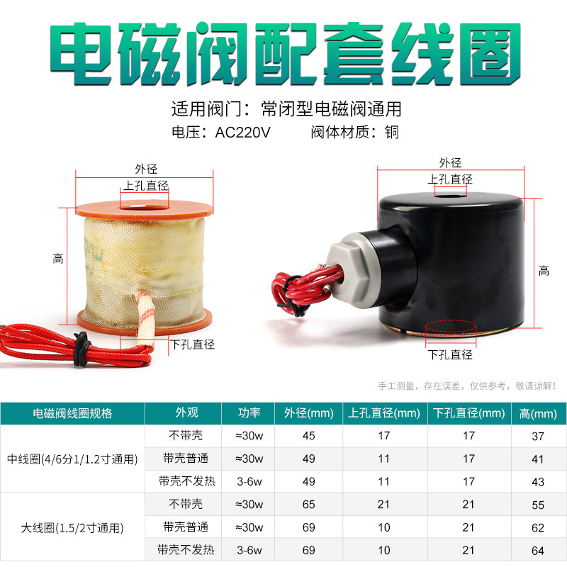 伊莱科工程塑料电磁阀水阀专用中/大线圈4分 6分 1寸 1.2寸通径