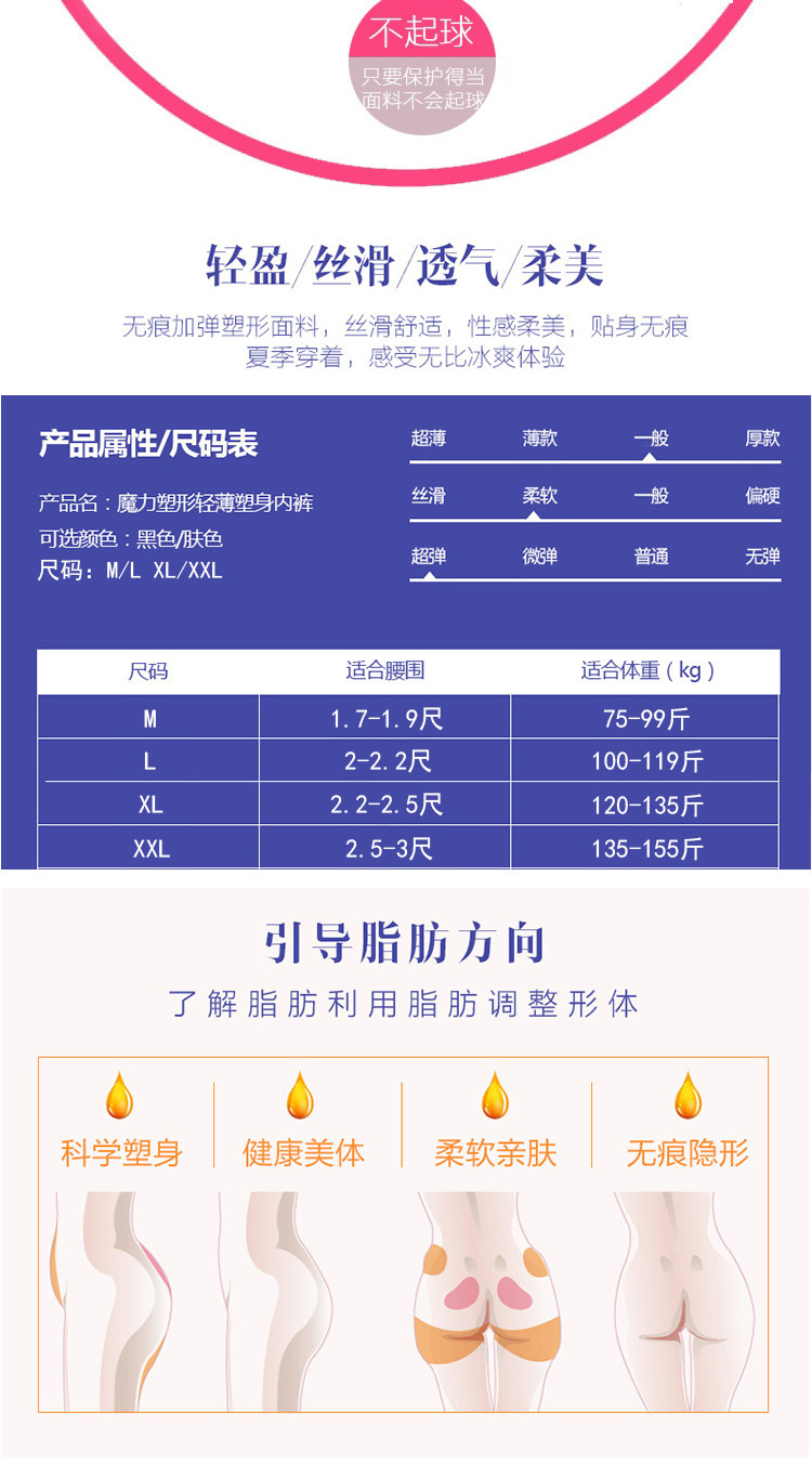 Quần lót bụng, ren nữ, eo cao, quần định hình hông, bó sát, thu thập định hình dạ dày, eo, sau sinh, quần bụng đồ lót cao cấp