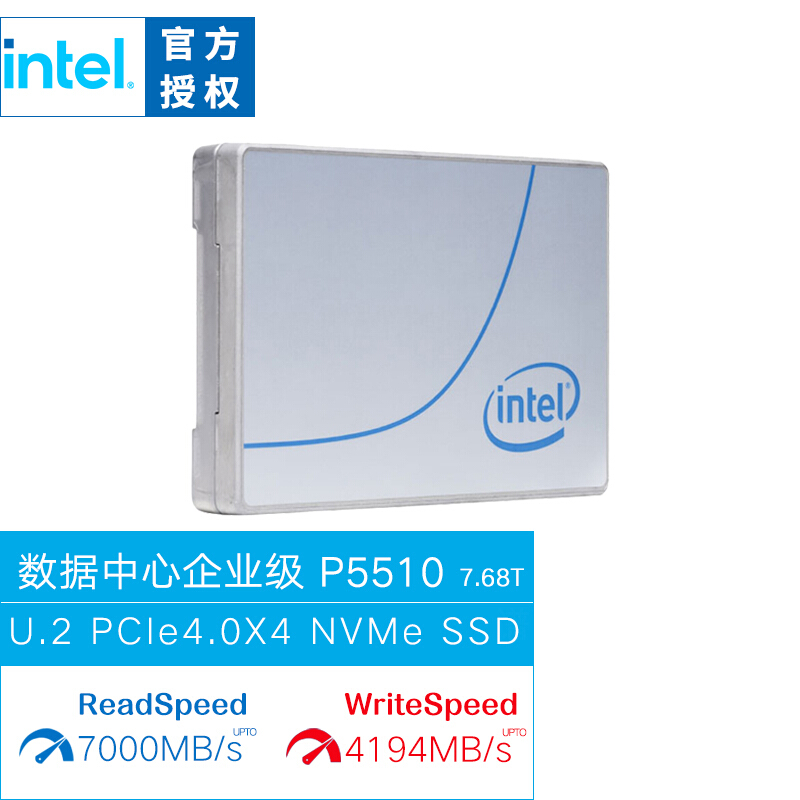 IntelP5510 3 84T U 2 China is a new box spot for tax inclusion