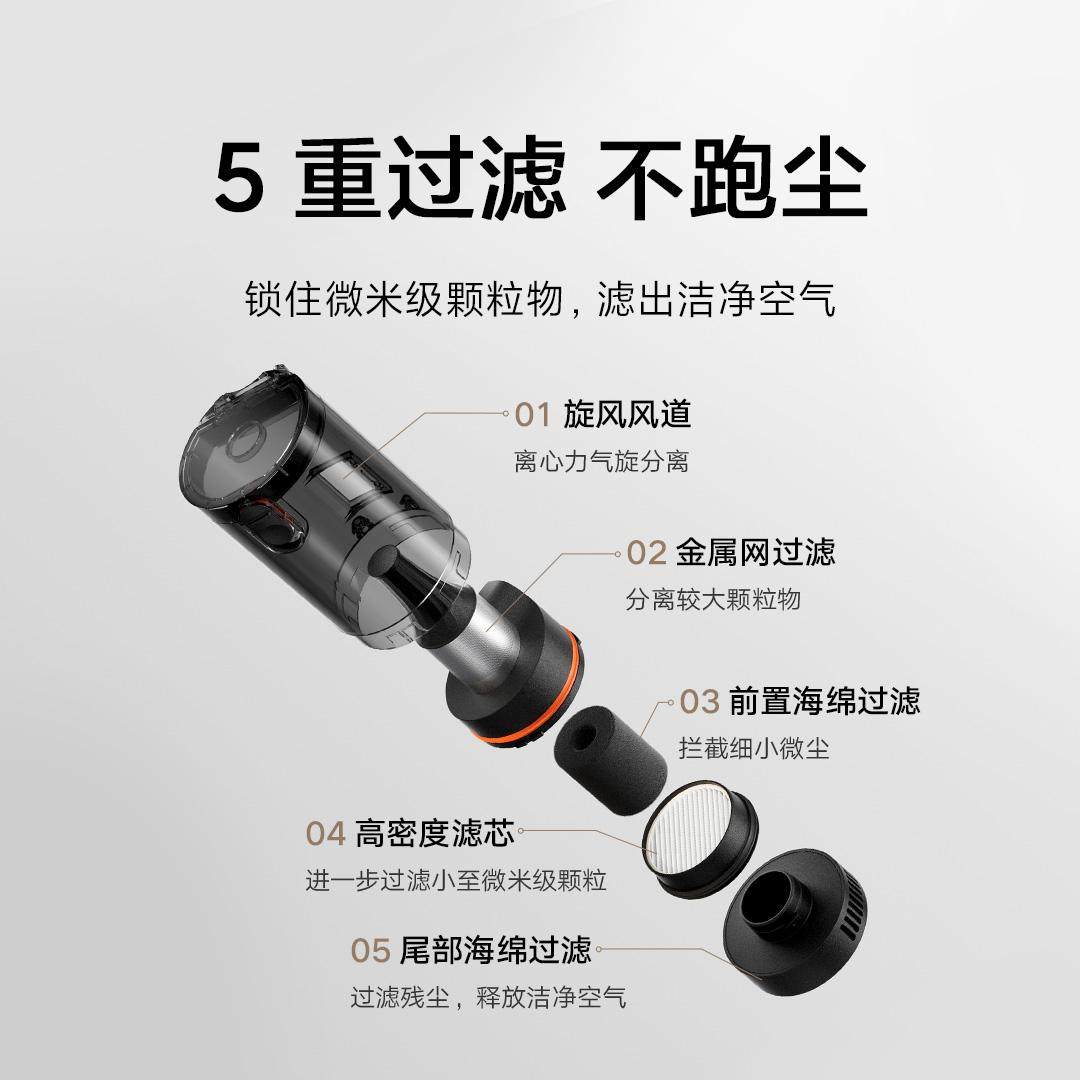 Xiaomi Car Vacuum Cleaner 2025 New Model Super Strong Suction Household Handheld Small Wireless Blowing and Suction All-In-One Machine