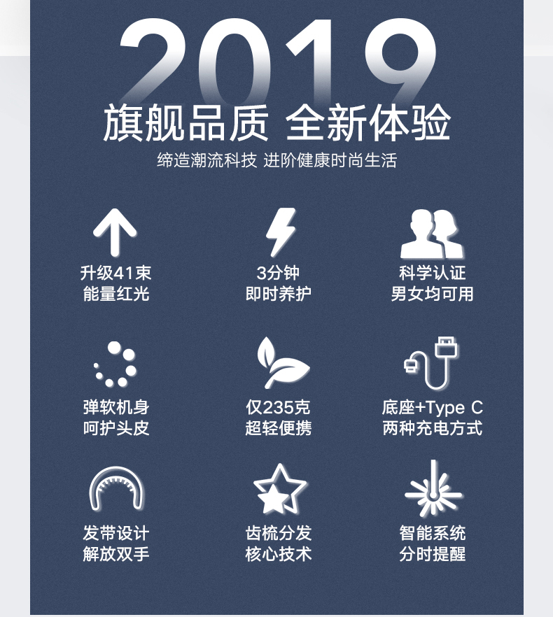 防脱生发 HairMax LaserBand 41 红光防脱 光束健发带生发仪 优惠券折后7.75 海淘转运到手¥3805 中亚Prime会员免运费直邮到手约¥4266 天猫¥4940