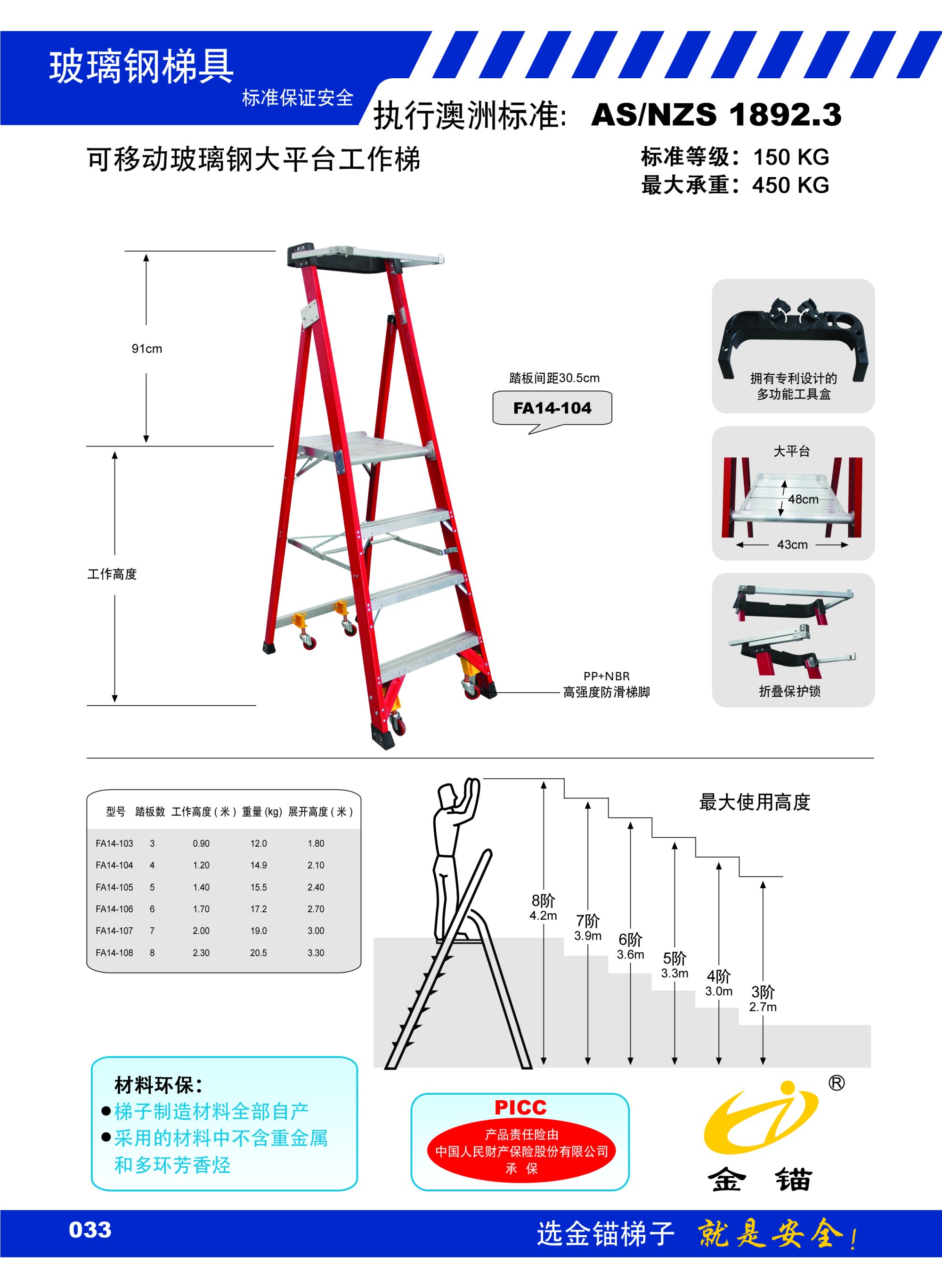 Golden Anchor Movable Fiberglass Large Platform Working Ladder FA14-106FA14-107FA14-108 Golden Anchor Ladder