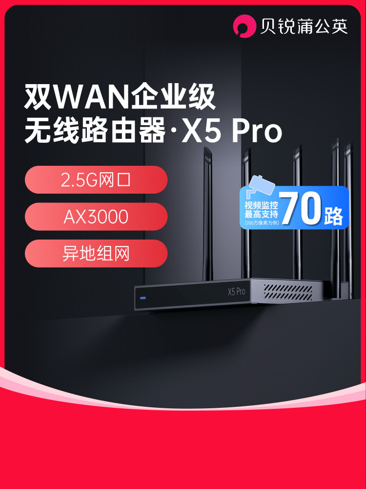 Dandelion X5Pro Router Gigabit Enterprise 2.5g Dual Wan Port Remote Networking 5g Wireless Wifi6 Internal and External Network Penetration Video Surveillance Remote Access Medical Insurance Nas Private Cloud Ax3000