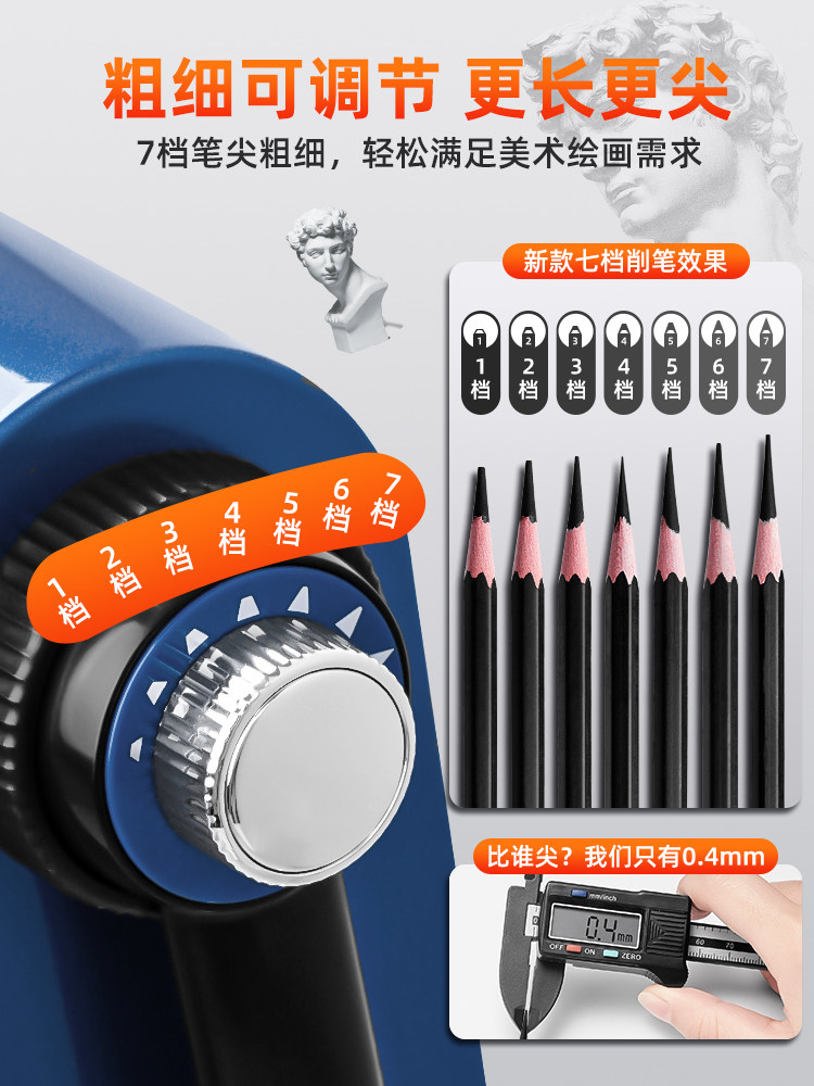 Deli Sketch Pencil Sharpener, Drawing Pencil Sharpener, Charcoal Pencil Sharpener, Art Student Special Portable Pencil Sharpener, Children's Pencil Sharpener, Hand-Cranked Pencil Sharpener, Elementary School Student Pencil Sharpener