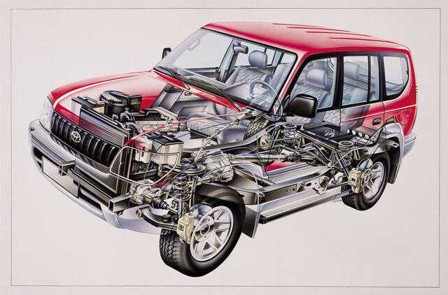 有些126馬力的車 沒有112馬力強 淘寶海外