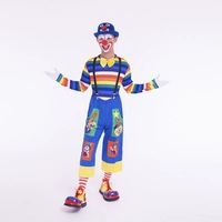 Рисунок 7 Шляпа+глаз+нос